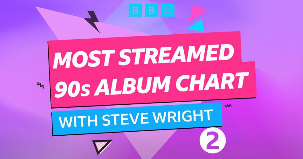 bbc-radio-2-announces-the-official-most-streamed-90s-albums-chart-for